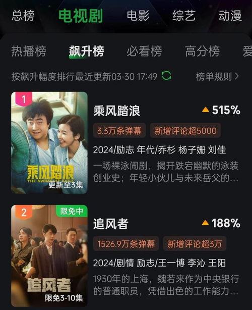 国产第一页在线播放,第一页在线播放,尽享视听盛宴 第3张 国产第一页在线播放,第一页在线播放,尽享视听盛宴 第3张