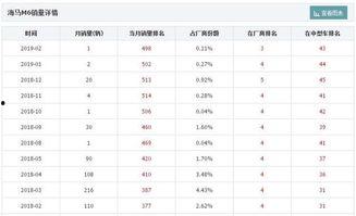 国产精品分类,匠心独运，品质卓越的国产佳作盘点