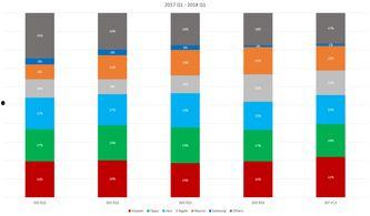 国产精品分类,匠心独运,品质卓越的国产佳作盘点 第3张 国产精品分类,匠心独运,品质卓越的国产佳作盘点 第3张